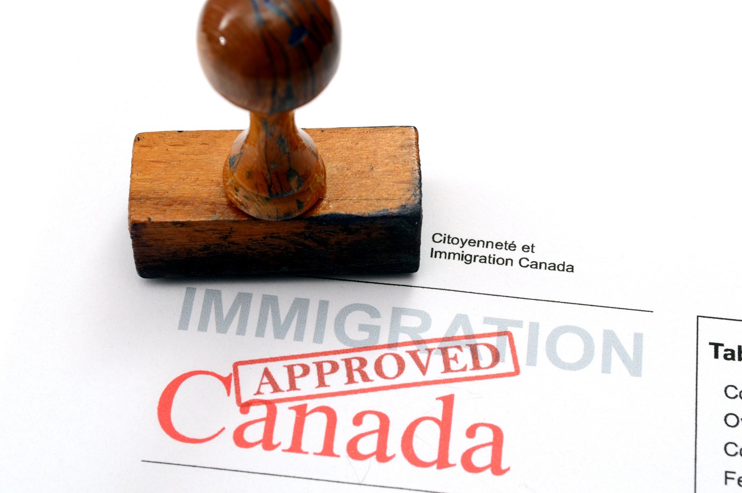 Immigration Canada